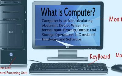 Computer Basics : What is a Computer?