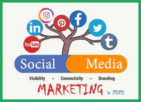 social media marketing